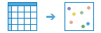 Geocode Locations from Table workflow diagram Geocode Locations from Table workflow diagram